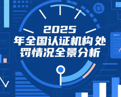 2025 年全国认证机构处罚情况全景分析