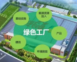 绿色工厂认证需求满足哪些条件？