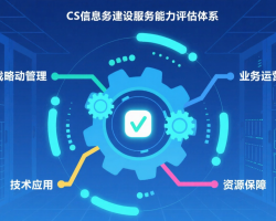 CS 信息系统认证放宽申请限制、强化能力验证、突出技术领先 ...