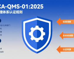 质量管理体系认证规则（CNCA-QMS-01_2025）解读
