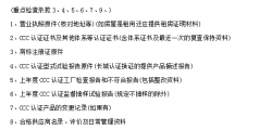工厂检查注意条款