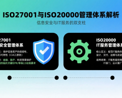 ISO27001 与 ISO20000 的区别与共通性