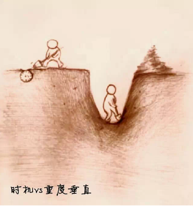 创业是个坑，你挖了多深？