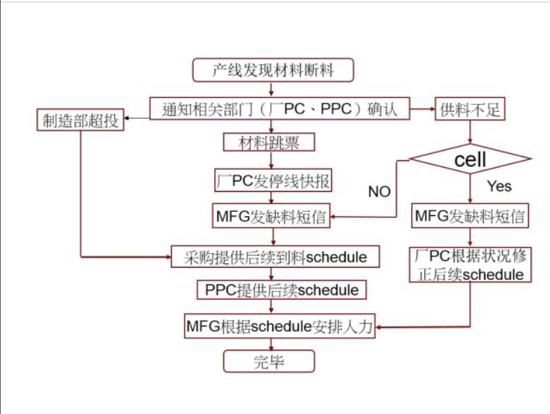 eb2bc4a8389aaae8f52e0c0652a0f27a.png