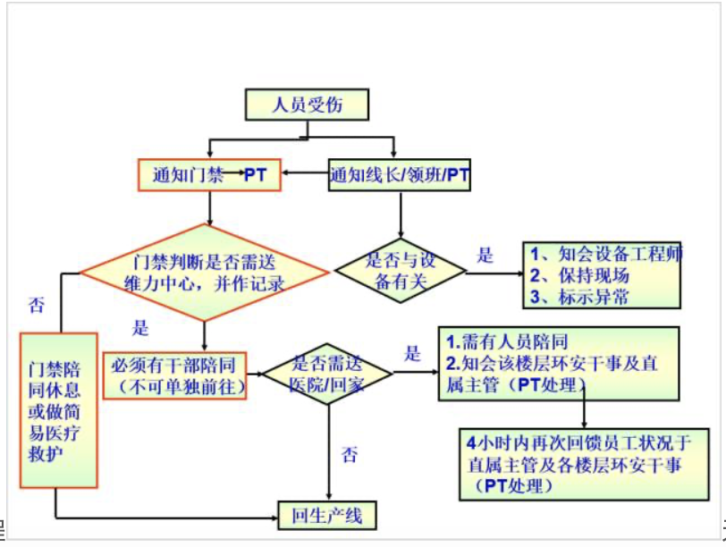 7f2b44899ac4b89a96b739d298815528.png